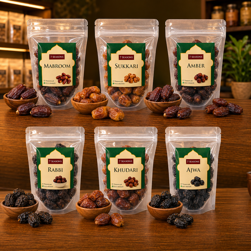 Dates